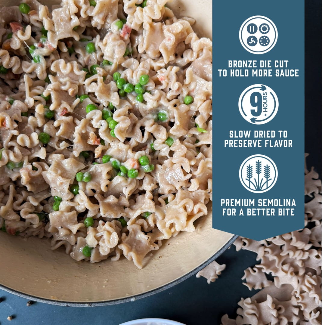 Pasta dish with green peas in a bowl, featuring text about pasta qualities on the side. Sfogllini Best of Pasta Sampler - Bronze die cut to hold more sauce. Slow dried to preserve flavor. Premium semolina for a better bite.