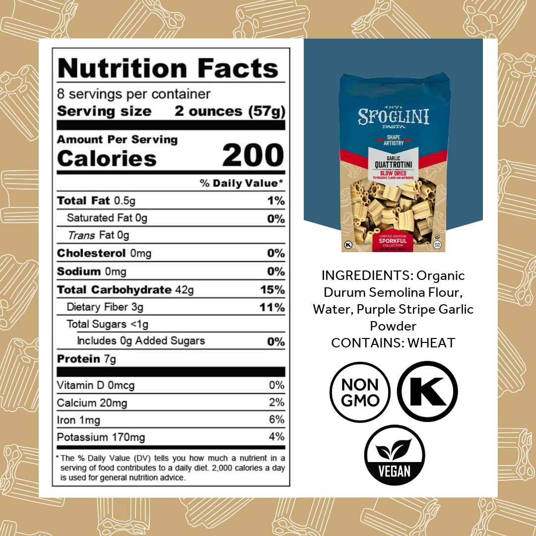 Nutrition Facts for Garlic Quattrotini by Sporkful