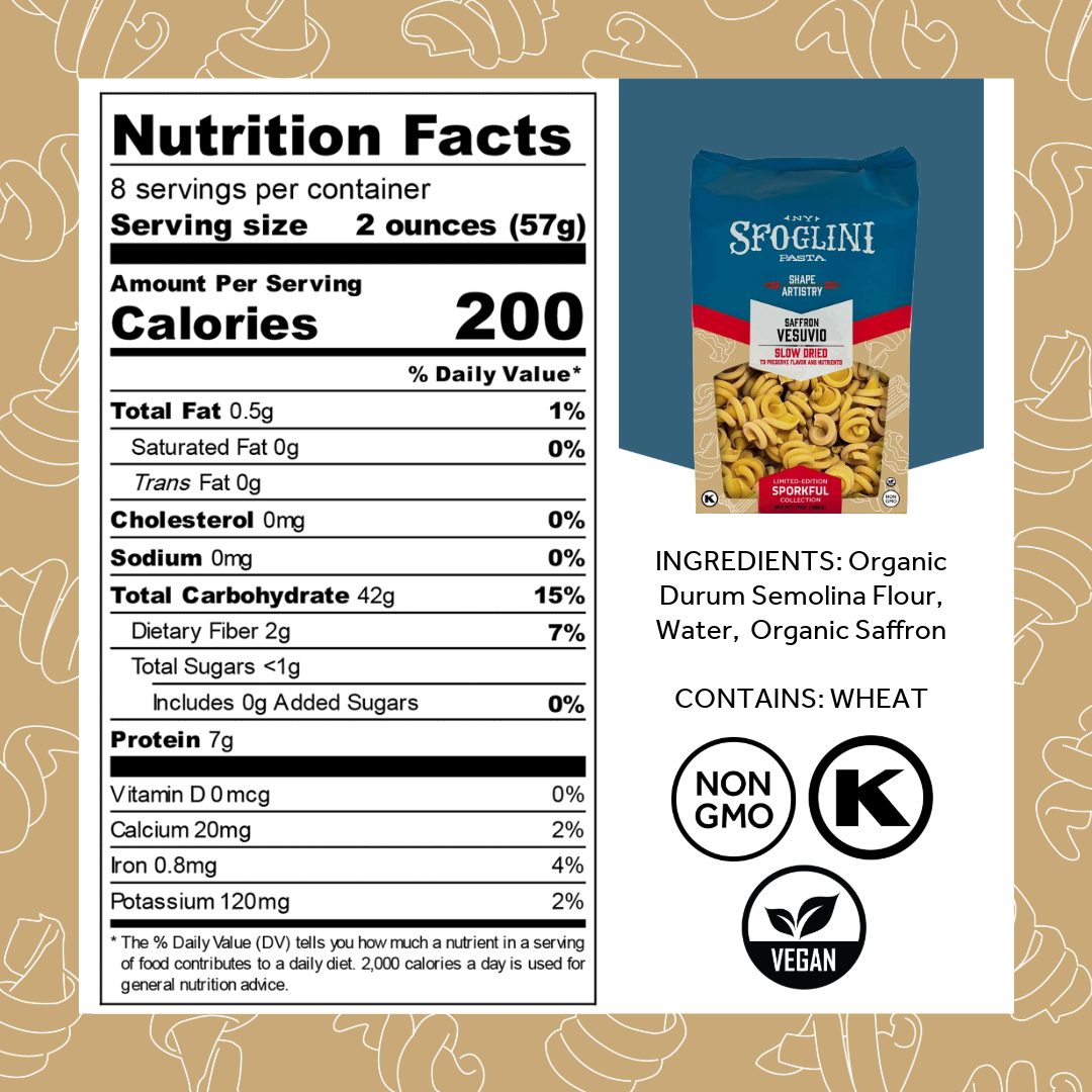 Nutrition Facts for CSaffron Vesuvio by Sporkful
